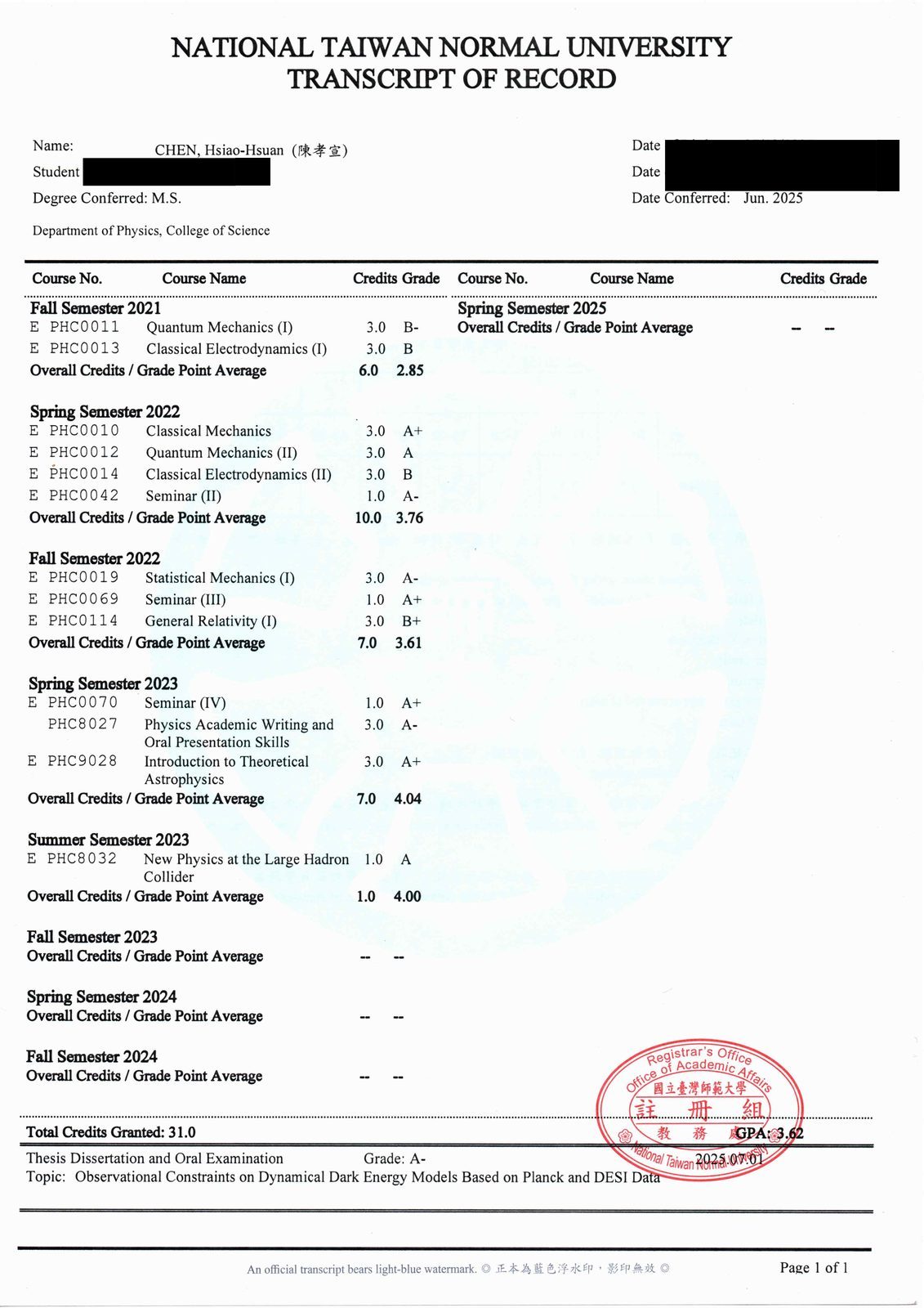 國立臺灣師範大學 物理所 碩士歷年成績單（已遮蔽個資）— 古典力學 A+ 95分